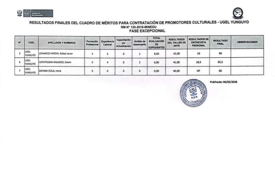 Imagen Comunicado